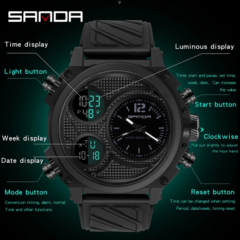 SANDA 3002 Brand Men's Dual Ti - Tropic Strap Vintage recensione e prezzo